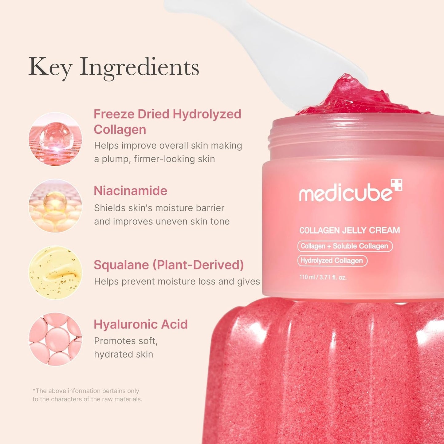 MediCube™ Collagen Barrier Jelly Cream